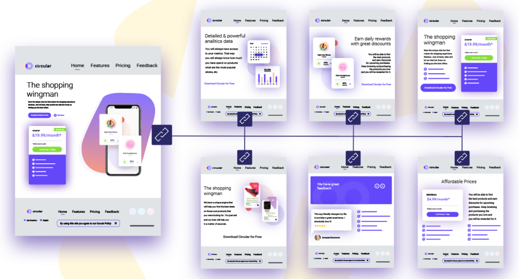 Corporate Identity with Global Content