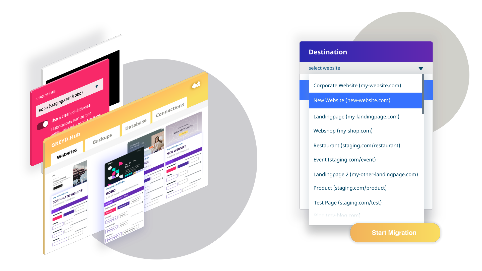 Backend visualization of Greyd.Hub website migration process