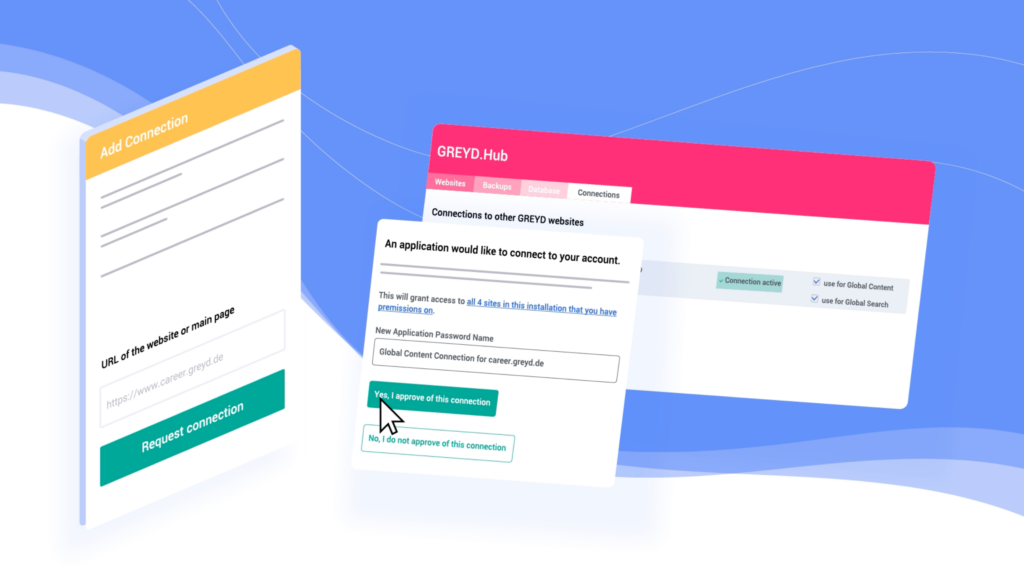 Backend visualization of the Greyd Site Connector
