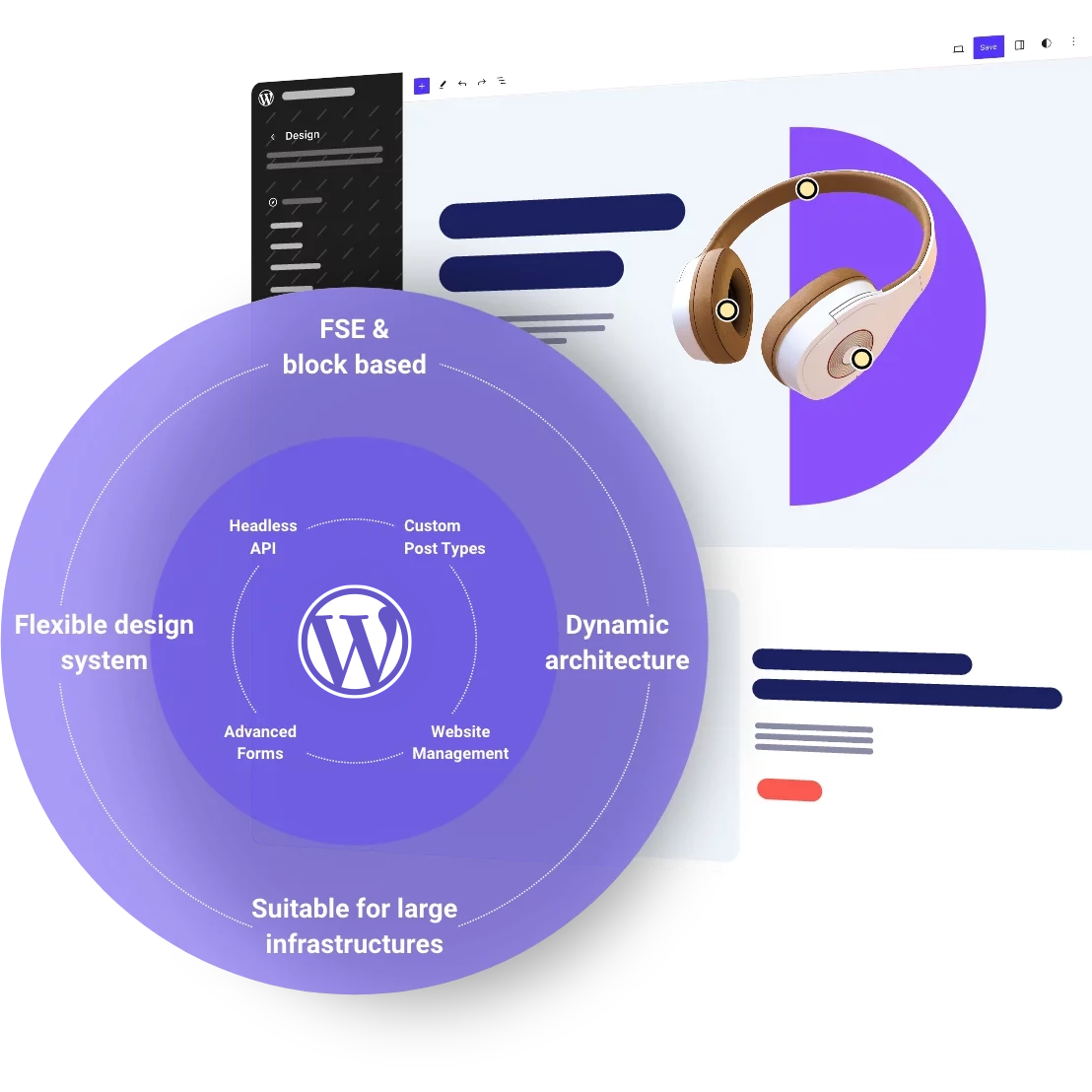 Website backend in the background, with a purple circle in front containing key words: FSE & block-based, suitable for large infrastructures, dynamic architecture, advanced forms, website management, headless API, flexible design system