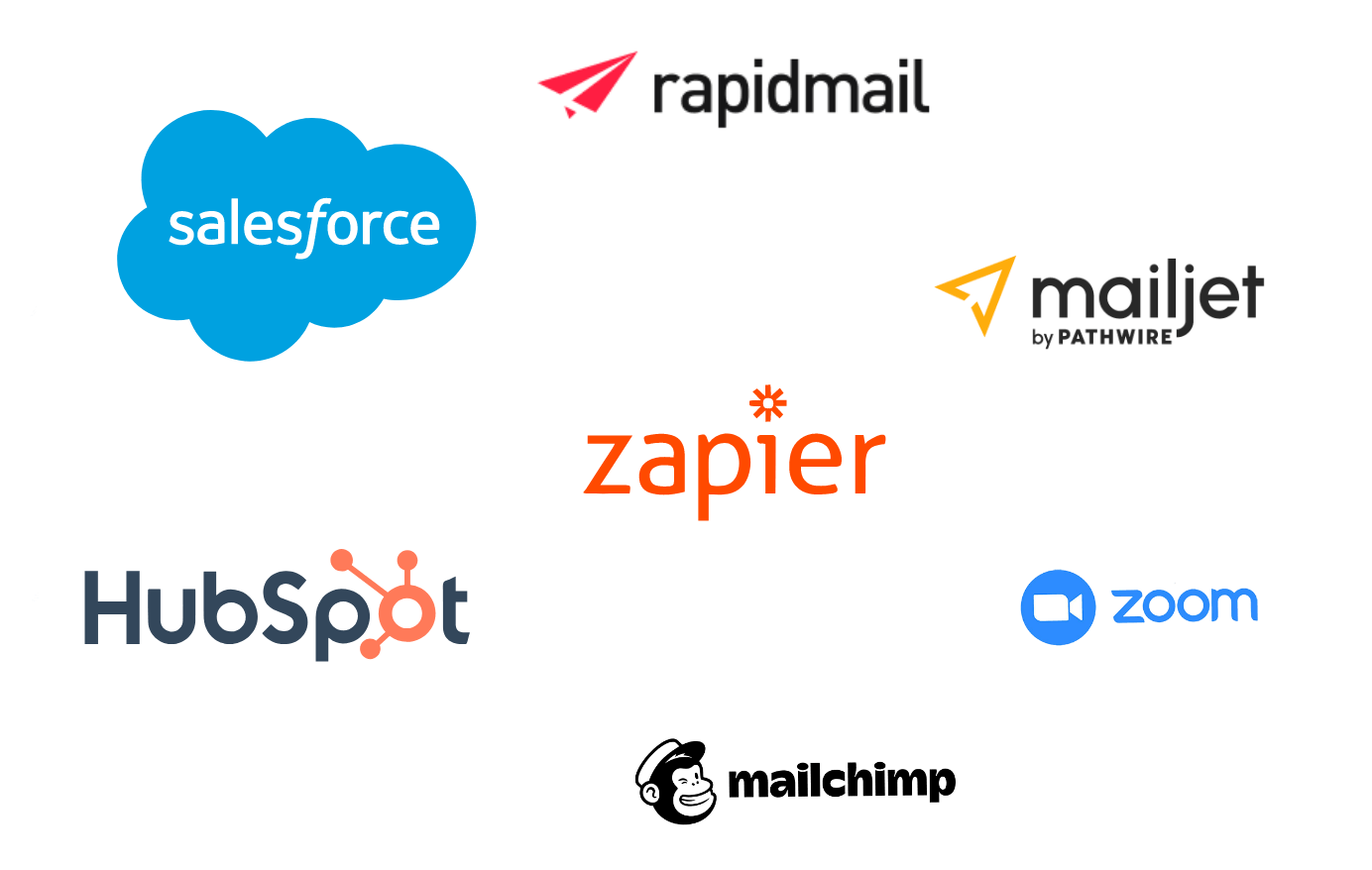 Greyd.Suite interfaces - various logos of HubSpot, Salesforce and other tools that can be integrated with Greyd.Suite
