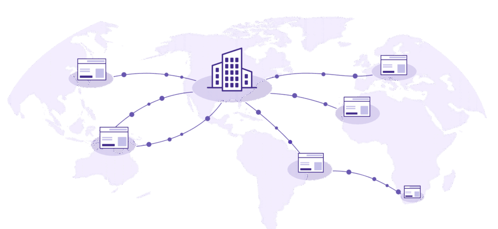 Global Content Synchronization – 3