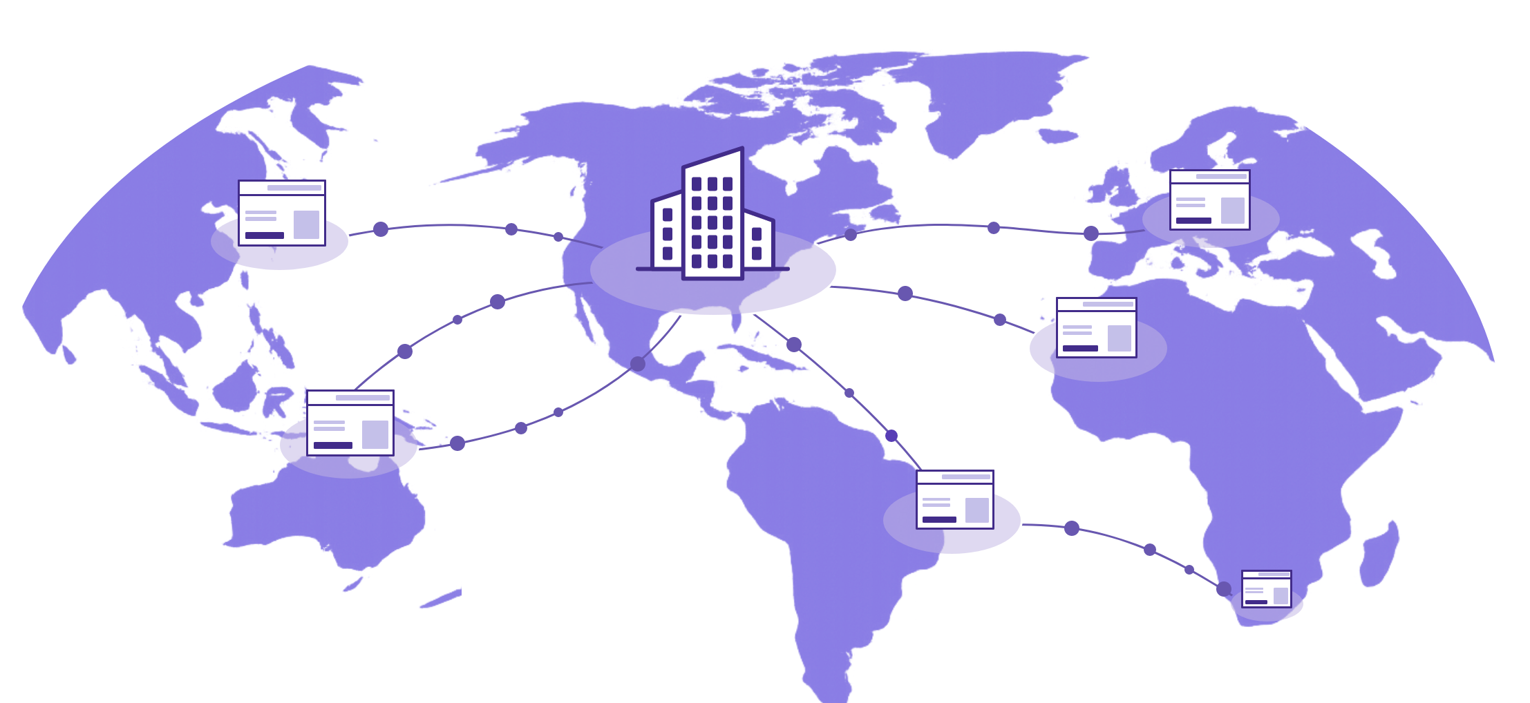 Global Content Synchronization – 33